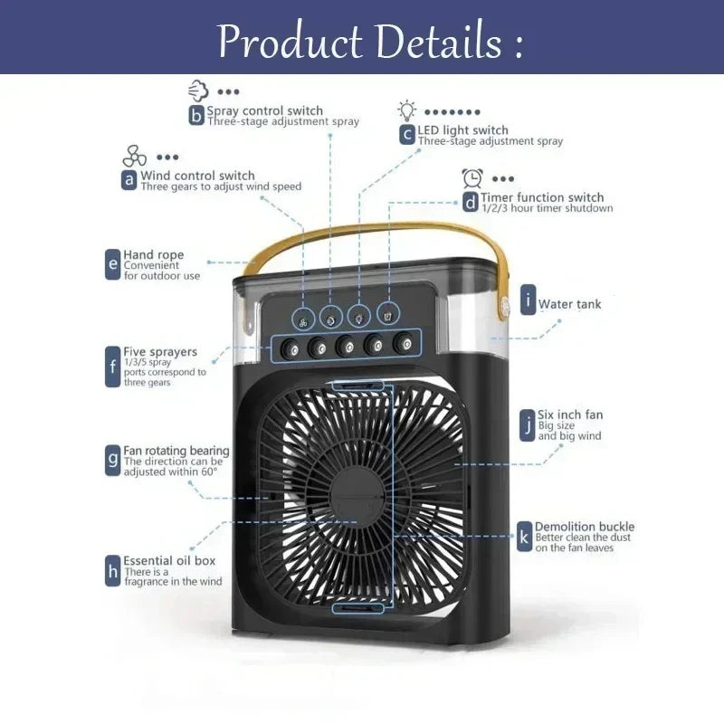 AeroChill — Quiet Desk Cooling Fan