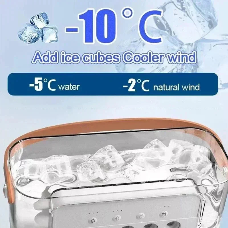 AeroChill — Quiet Desk Cooling Fan